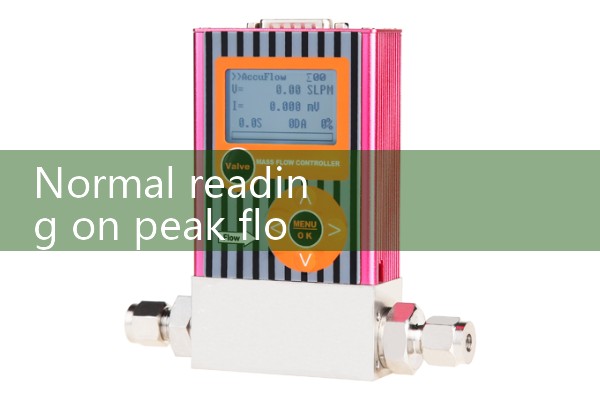 Normal reading on peak flow meter: Interpreting Lung Function Data