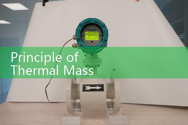 Qingyang Quality Flow Meter Quotation